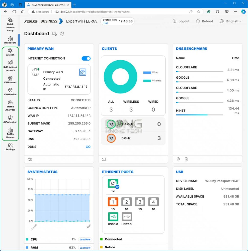 ASUS ExpertWiFi EBR63 Web User Interface Dashboard