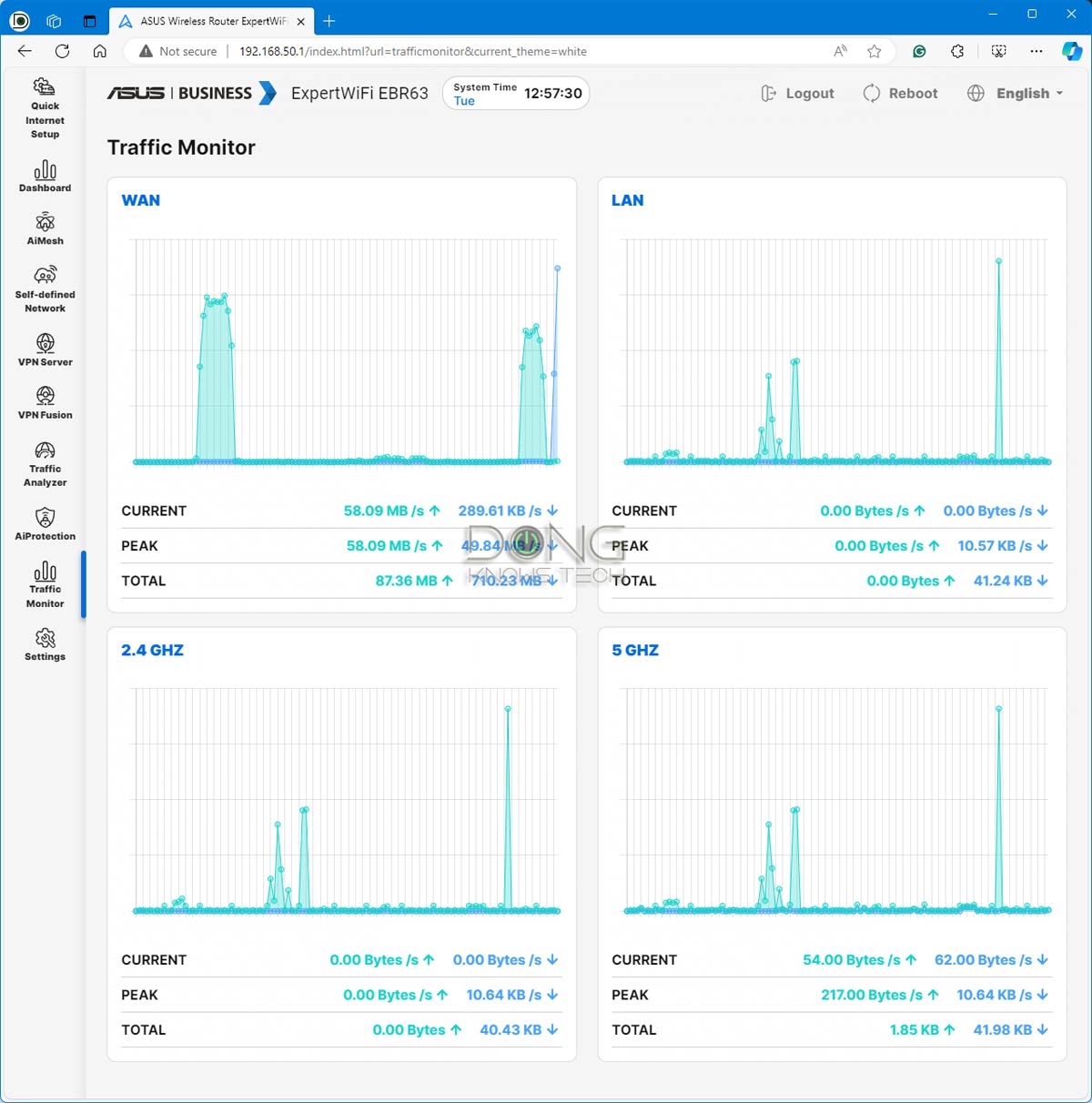 ASUS ExpertWiFi EBR63 Web User Interface Traffic Monitor