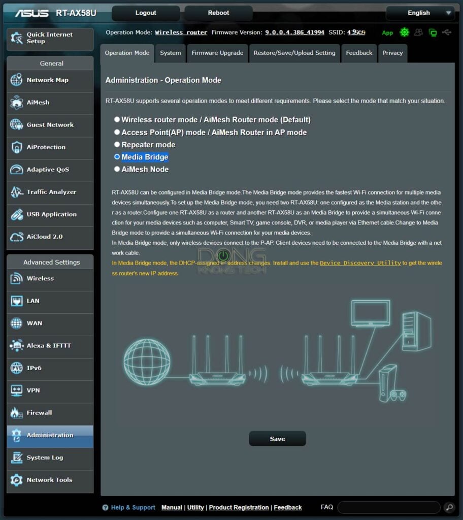 Asus Router Operation Roles