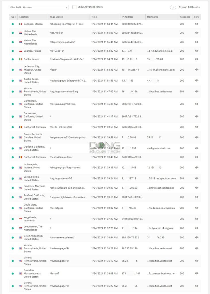 Online privacy risks: Dong Knows Tech Live Traffic Page