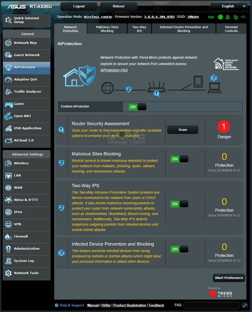 RT-AX86U Network Protection