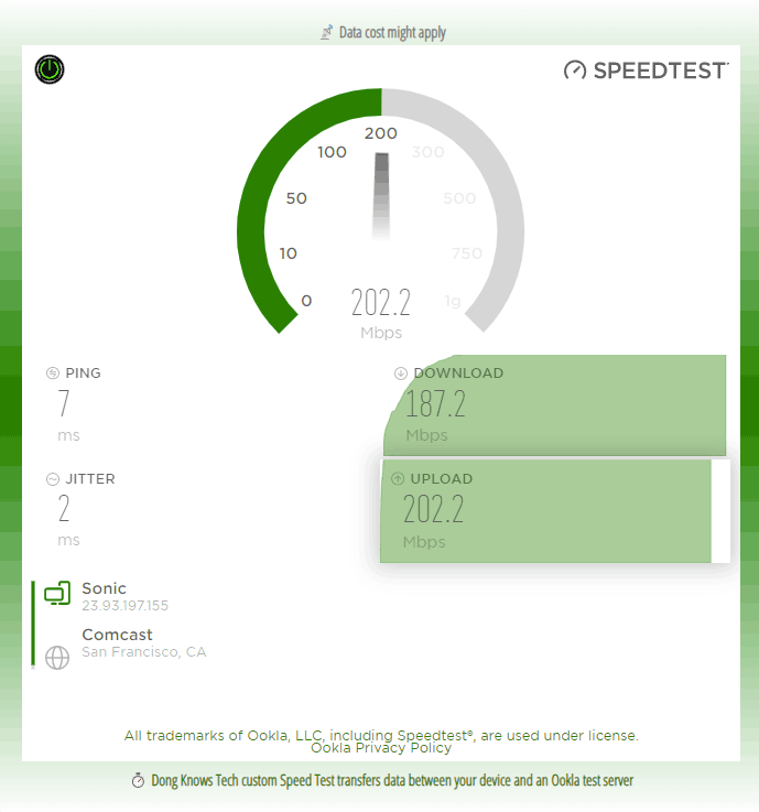 Netgear A8000 2.4GHz Performance