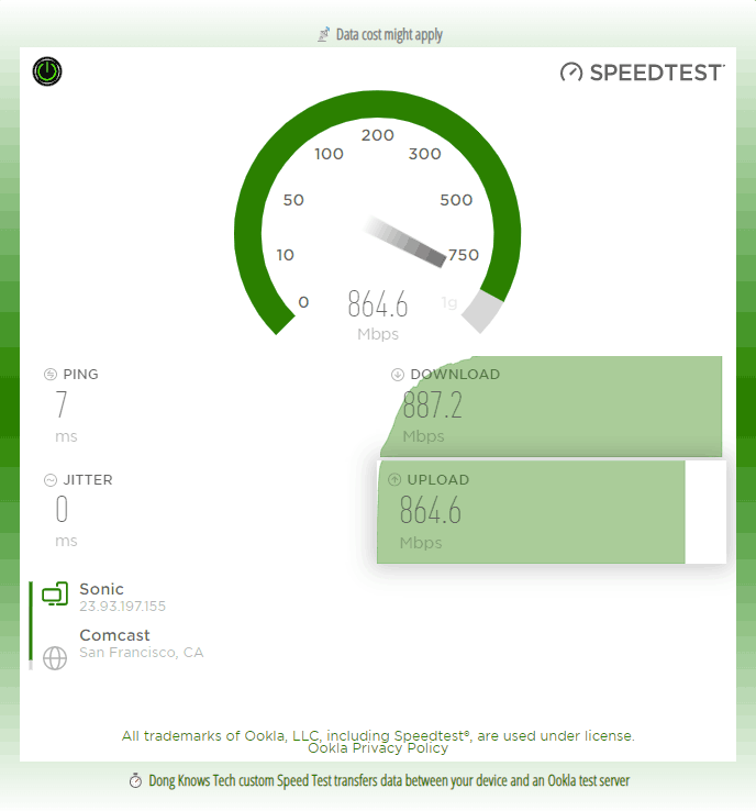 Netgear A8000 6GHz Performance