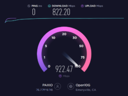 Gigabit Internet Explained: Understanding Magic of Those Gbps